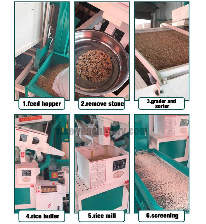 Process of rice milling