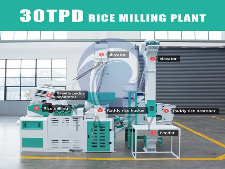 Structure of 30tpd complete rice milling machine plant